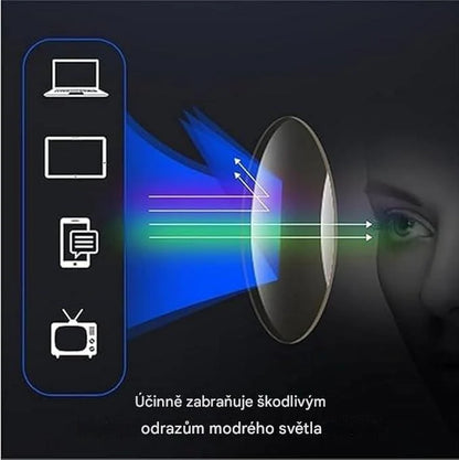Pomáhá seniorům vidět jasněji — inteligentní brýle se zoomem, automatické zaostření, jasně vidíte na blízko i na dálku.