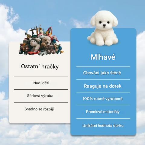 🔥Dárek ke Dni dětí – interaktivní plyšové štěně pro děti